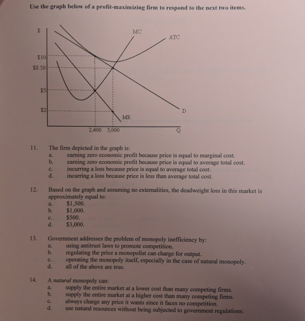 Solved Use The Graph Below Of A Profit-maximizing Firm To | Chegg.com