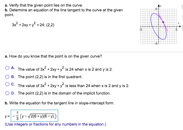 Solved a. Verify that the given point lies on the curve. b. | Chegg.com