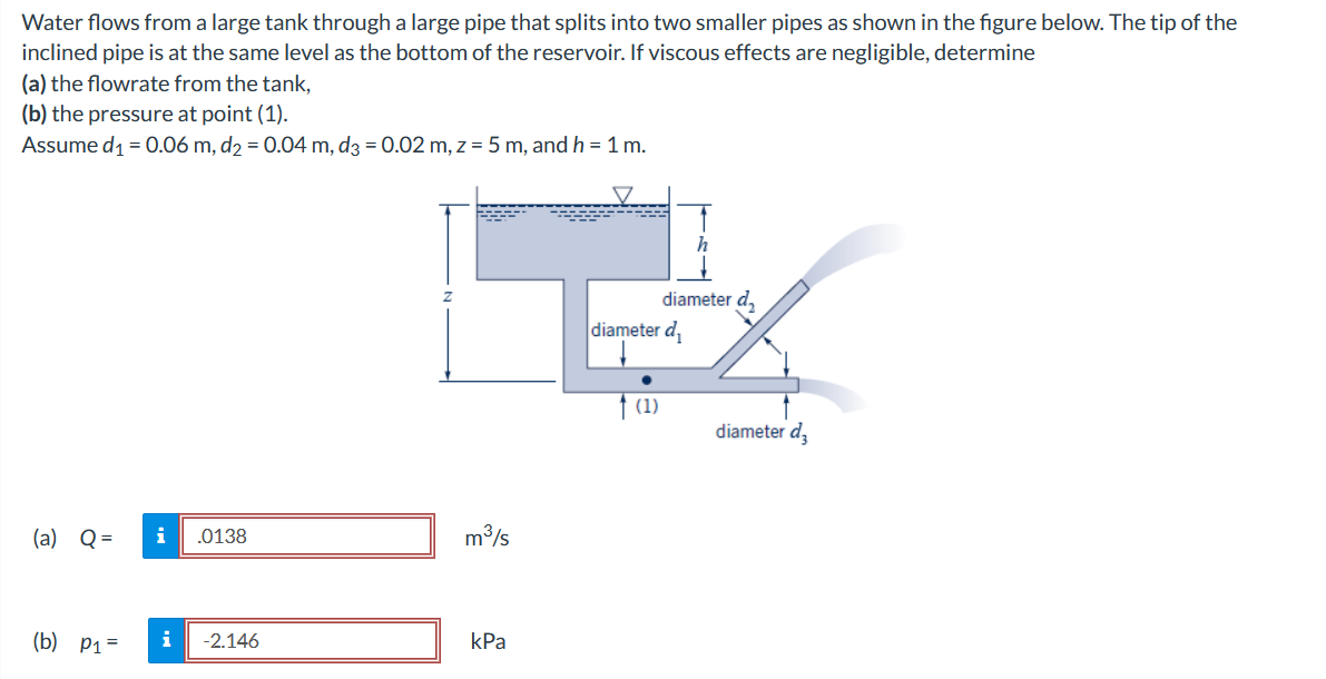 Solved Water flows from a large tank through a large pipe | Chegg.com