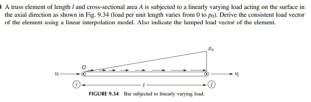 Solved A truss element of length l and cross-sectional area | Chegg.com