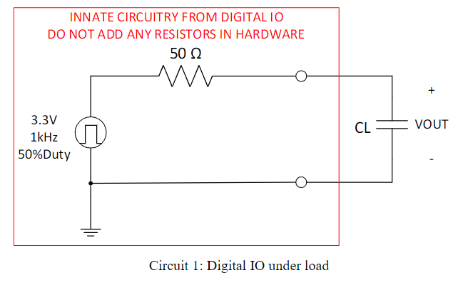 Solved VRIPPLE=VPEAK−VMIN Eqn. 5 An ideal DC signal will | Chegg.com