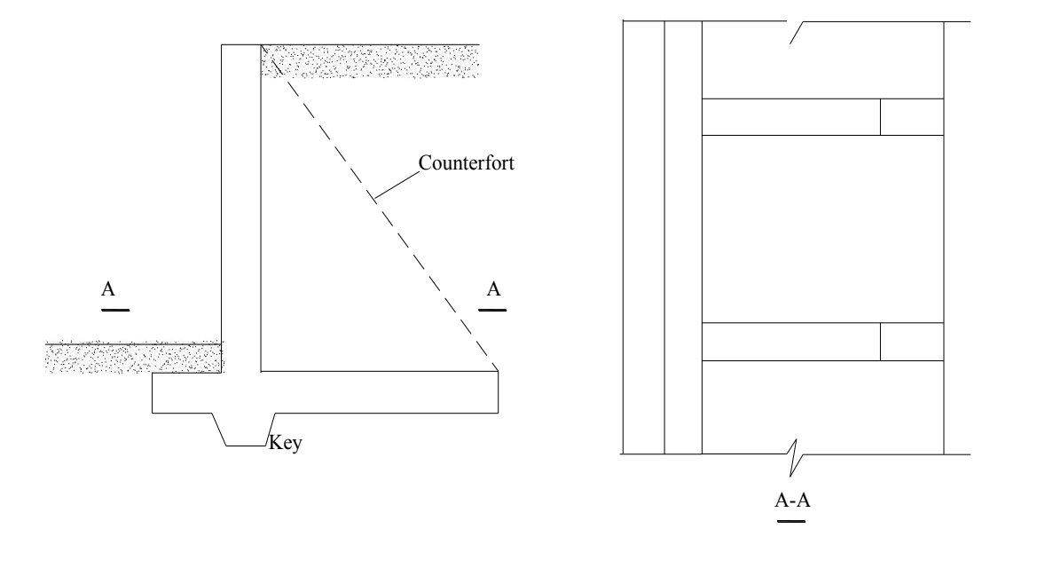 Solved Show the steps and reinforcement layout in the design | Chegg.com