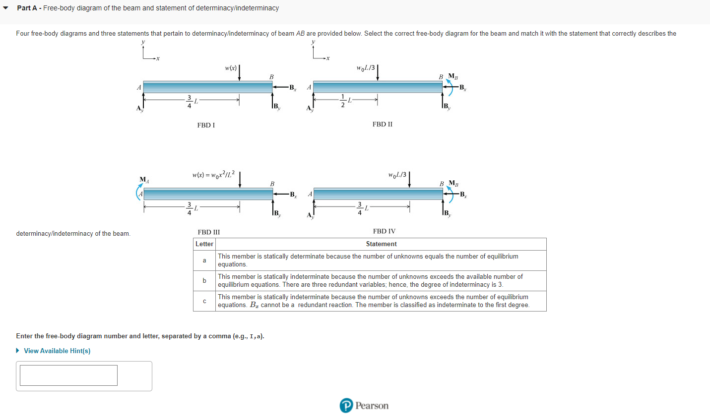 Solved Learning Goal: To Classify Statically Indeterminate | Chegg.com