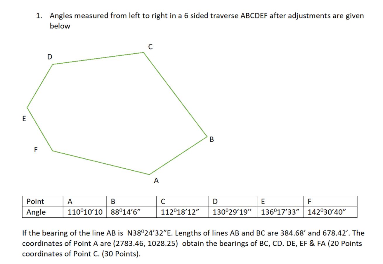 Solved 1. Angles measured from left to right in a 6 sided | Chegg.com