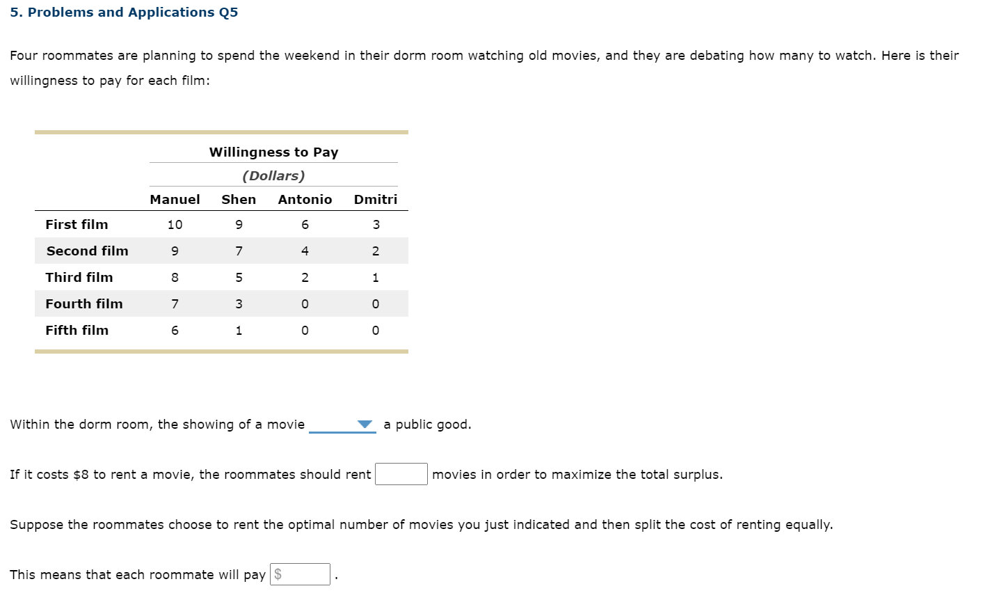 Solved 5. Problems and Applications Q5 Four roommates are