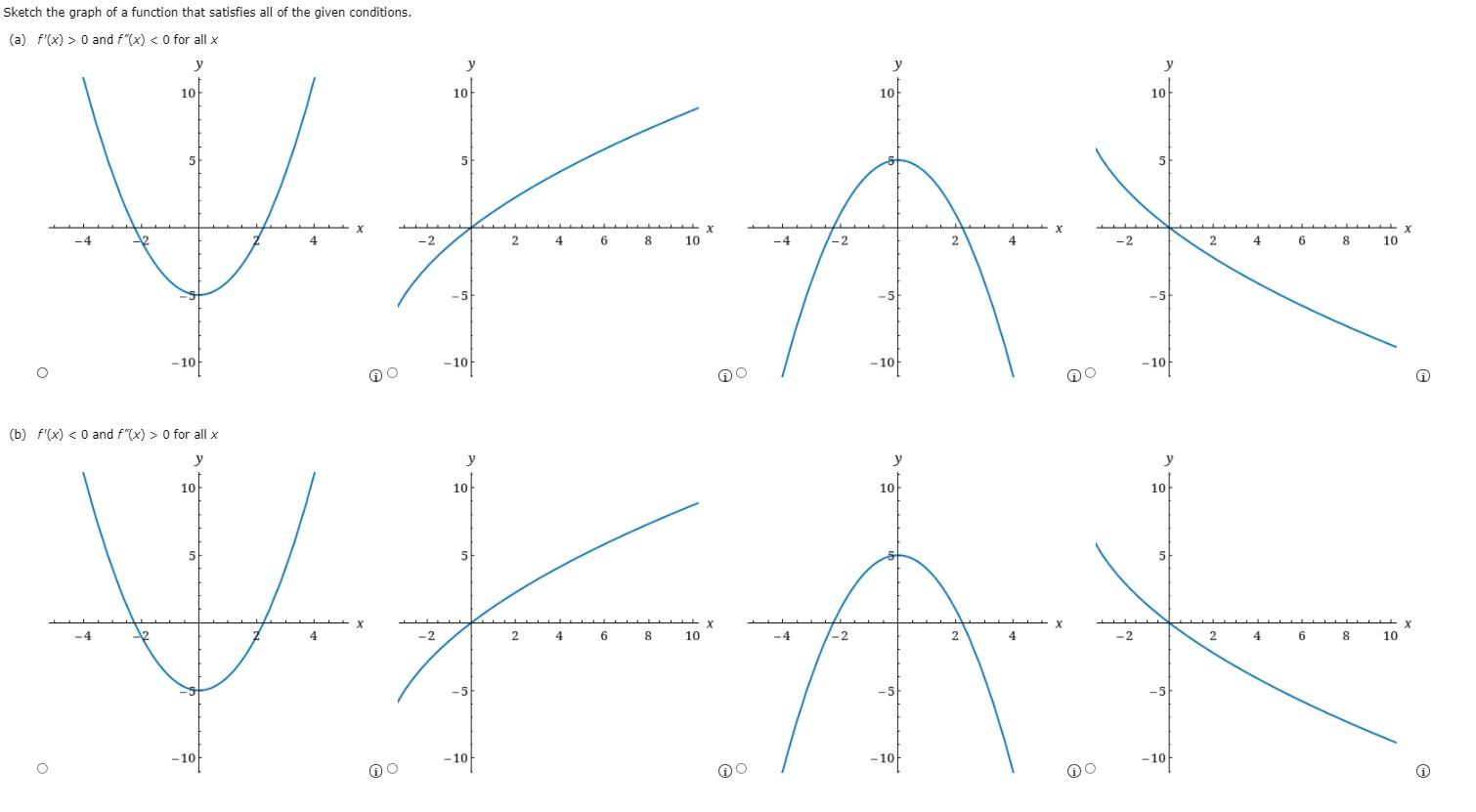 Solved Sketch the graph of a function that satisfies all of | Chegg.com