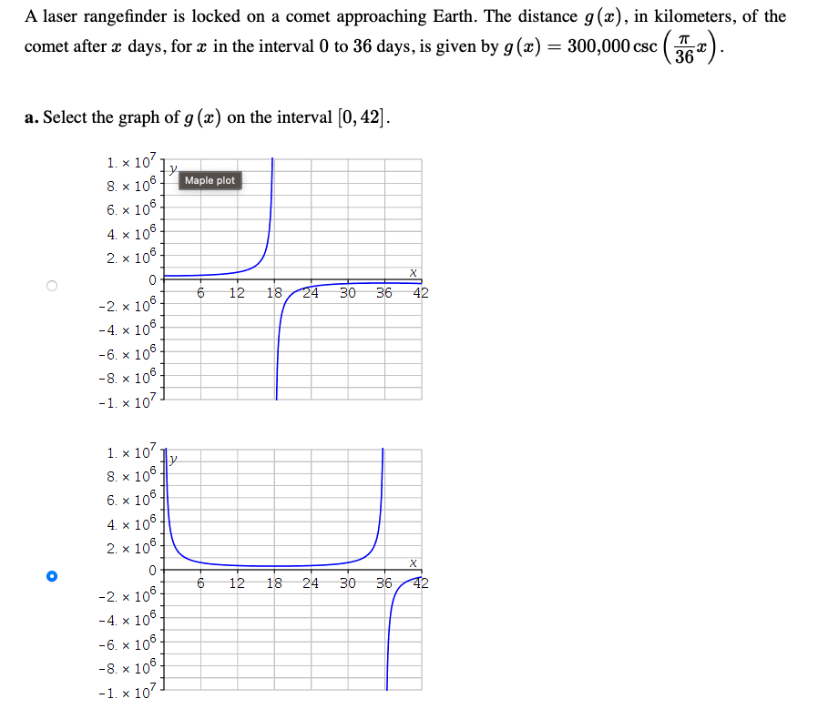 Solved A laser rangefinder is locked on a comet approaching