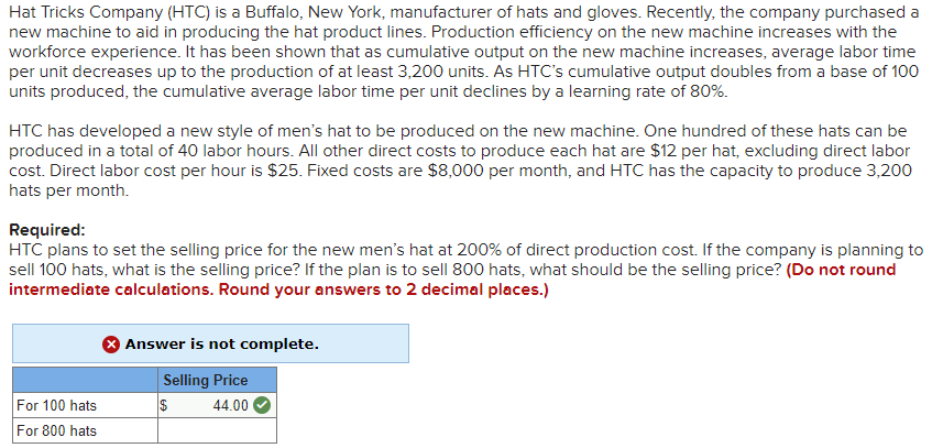 Solved Hat Tricks Company (HTC) is a Buffalo, New York, | Chegg.com