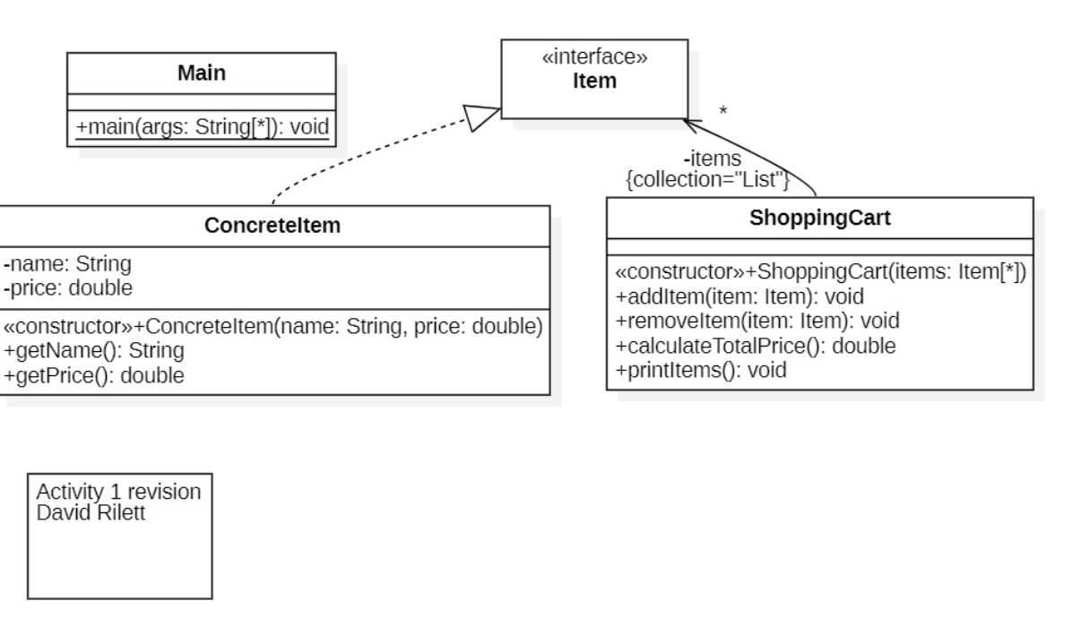 Solved Improve the attached UML diagram by separating | Chegg.com