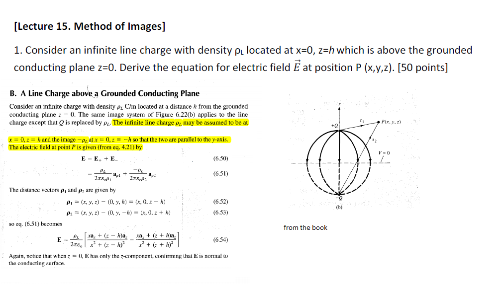 Solved [Lecture 15. Method of Images) 1. Consider an | Chegg.com