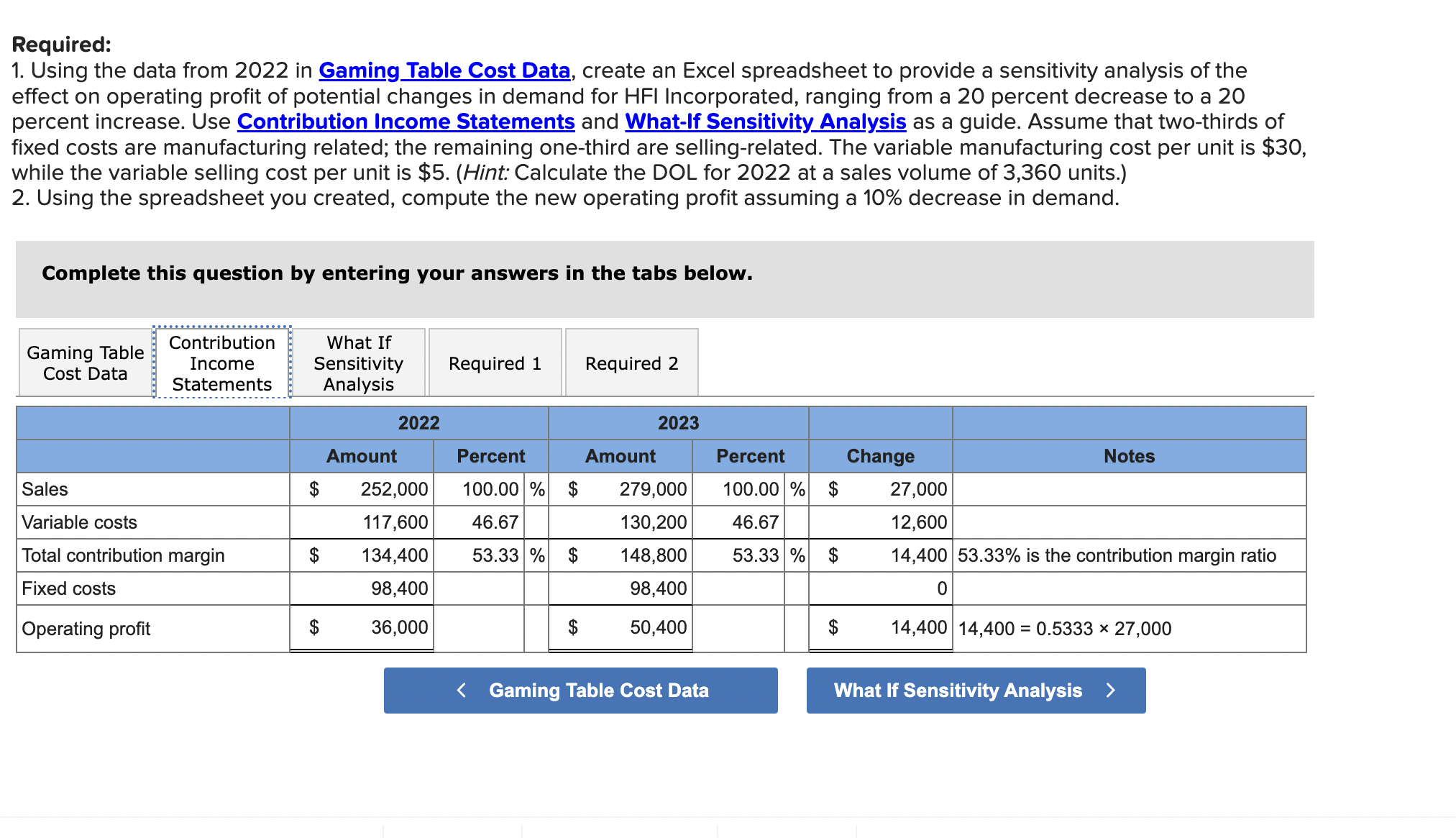 solved-required-1-using-the-data-from-2022-in-gaming-table-chegg