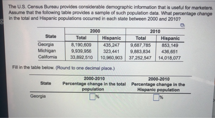 Solved The U.S. Census Bureau Provides Considerable | Chegg.com