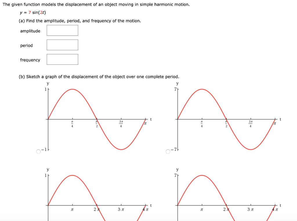 Solved The given function models the displacement of an | Chegg.com