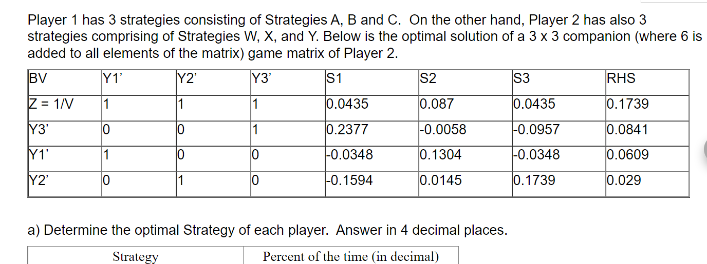 Solved Player 1 has 3 strategies consisting of Strategies A, | Chegg.com