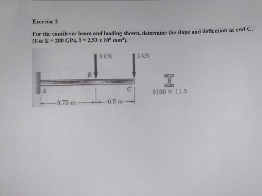 Solved Exercise 2 For The Cantilever Beam And Loading Shown, | Chegg.com