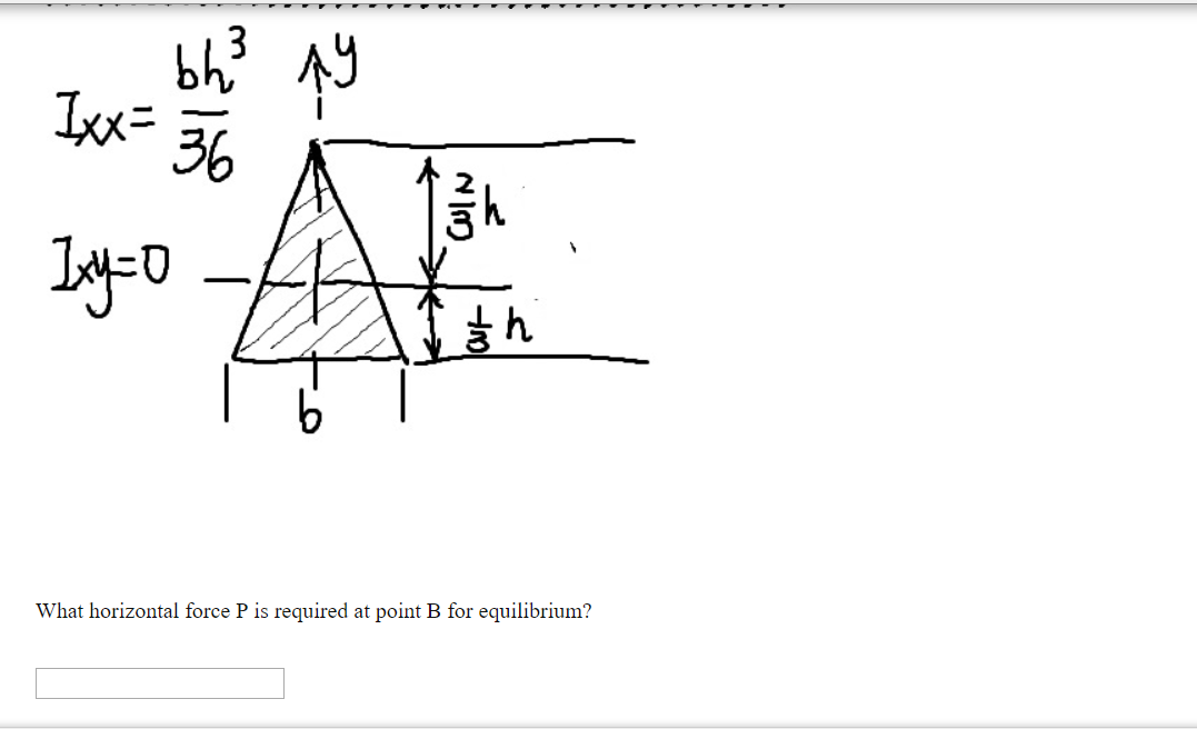 Solved Isosceles triangle gate AB is hinged at A and weighs