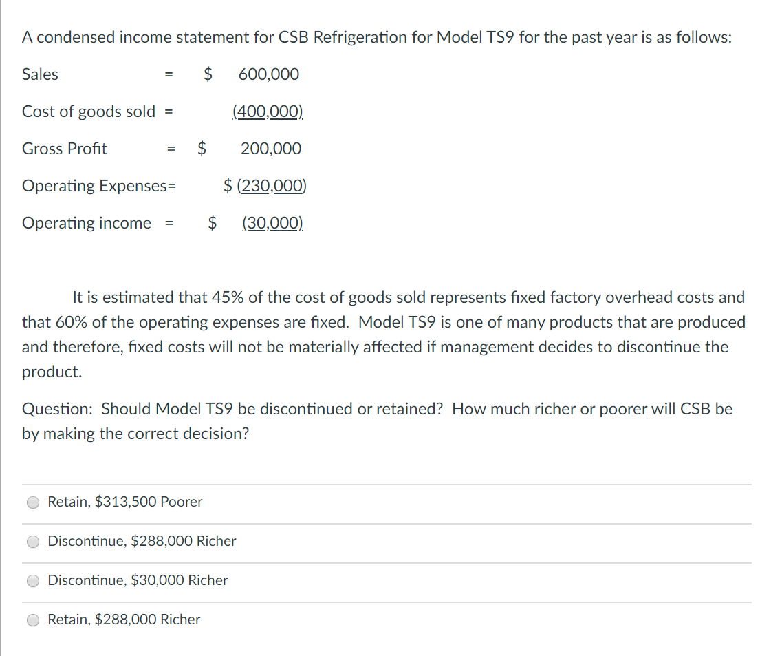 Solved A condensed income statement for CSB Refrigeration | Chegg.com
