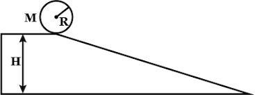 Solved The disk shown in Figure 3, with mass M and radius R | Chegg.com