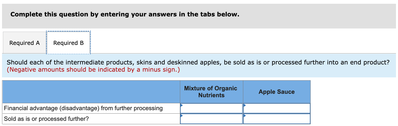 Solved GHL Corporation purchases apples from farmers. The | Chegg.com