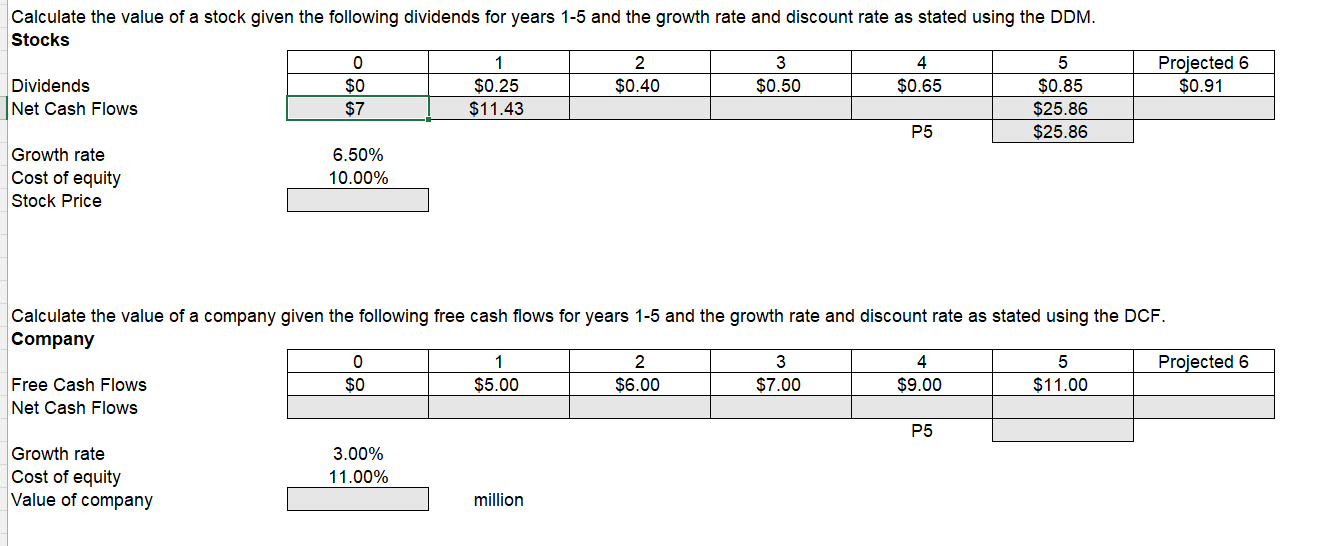 Solved Calculate The Value Of A Stock Given The Following | Chegg.com