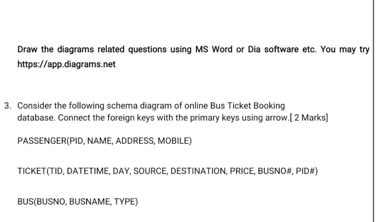 Solved Draw the diagrams related questions using MS Word or | Chegg.com