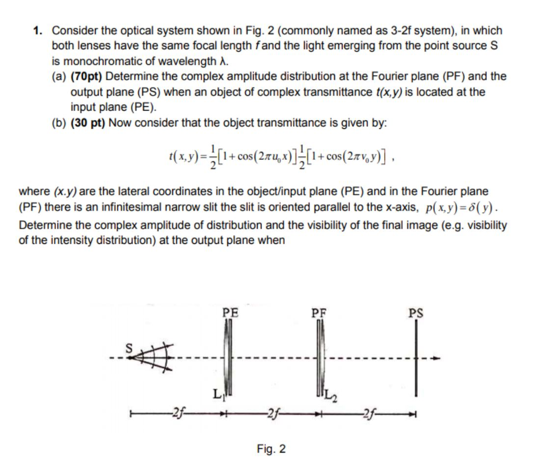 1. Consider the optical system shown in Fig. 2 | Chegg.com