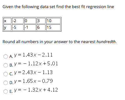 Solved Given the following data set find the best fit | Chegg.com