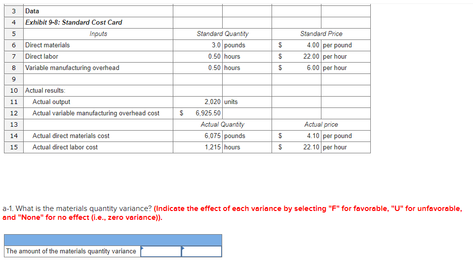 Solved Chapter 9 Applying Excel Data Exhibit 98 Standard