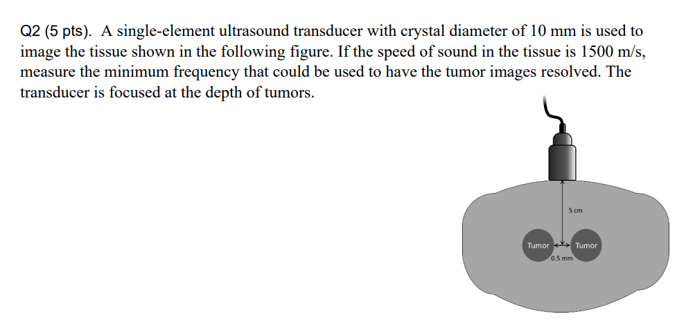 Solved Q2 (5 pts). A single-element ultrasound transducer | Chegg.com