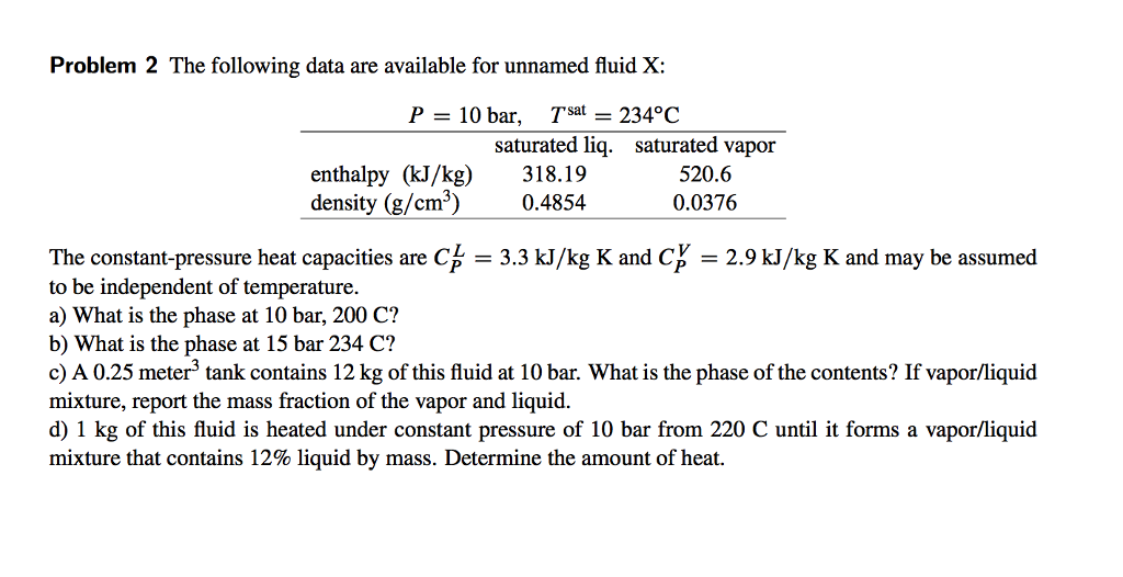 Solved Problem 2 The Following Data Are Available For | Chegg.com