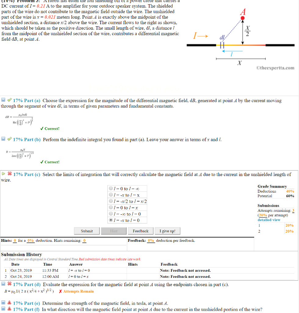 Solved (14) Problemi 3! A Rabbit Has Eaten The Loll Shel...