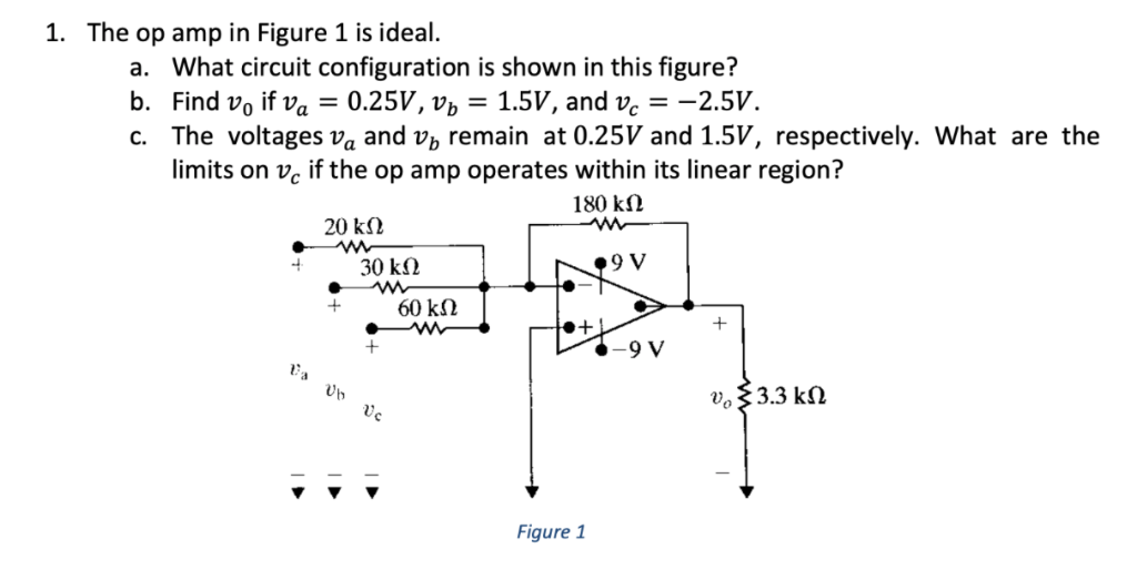 Solved 1. The op amp in Figure 1 is ideal. a. What circuit | Chegg.com