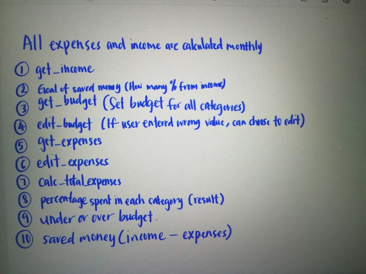 Solved Create codes of living expenses calculator for