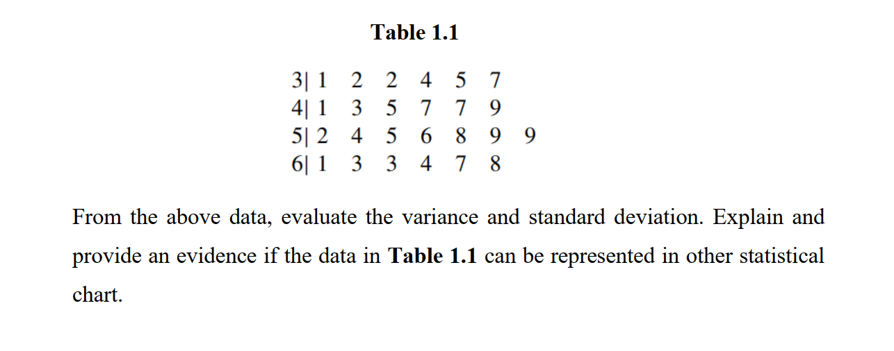 Solved Table 1.1 31 1 2 2 4 5 7 411 3 5 7 7 9 5| 2 4 5 6 8 9 | Chegg.com