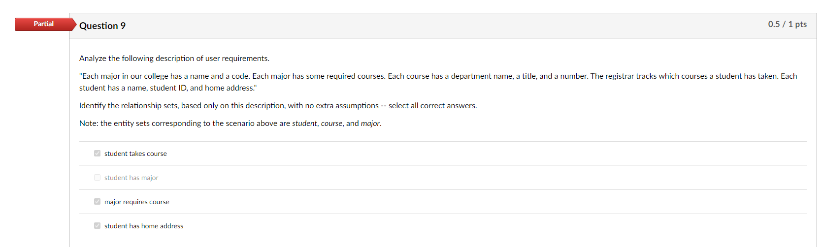 Solved Partial Question 6 Match the term to the example. | Chegg.com