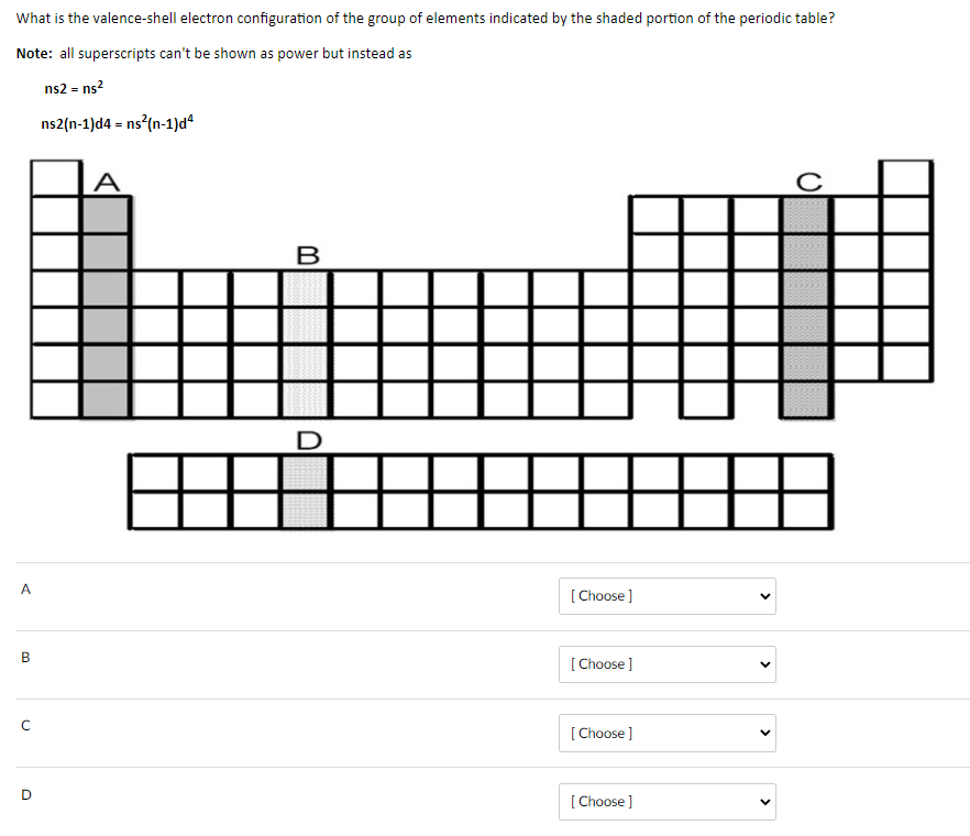 Solved What is the valenceshell electron configuration of