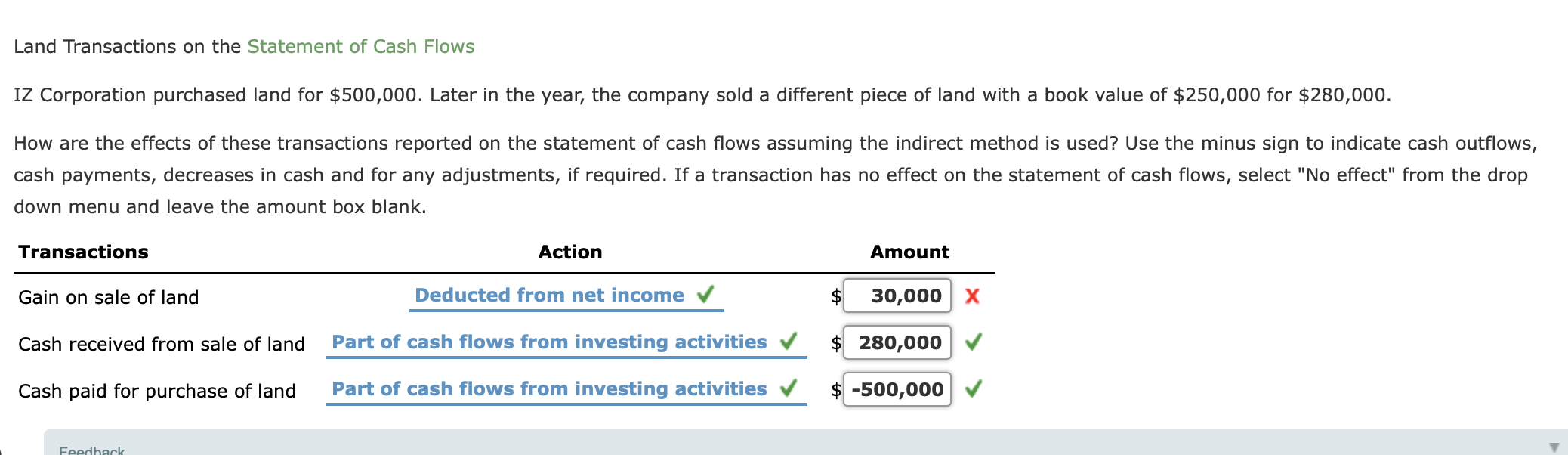 cash advance deposit