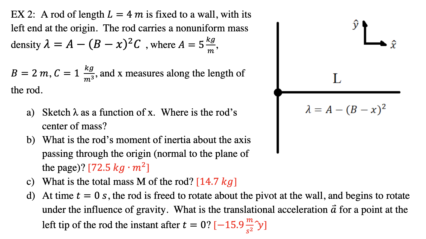 Solved A unitom rod AB of length L=900 mm and mass 4 kg is