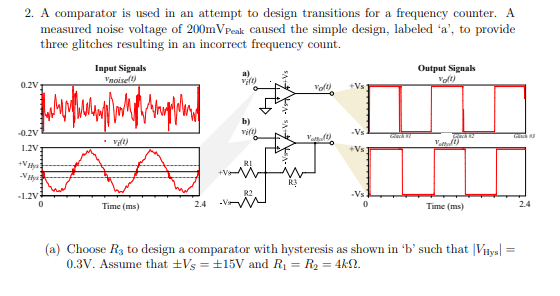 Solved 2. A comparator is used in an attempt to design | Chegg.com