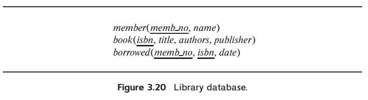 Solved Consider the library database of Figure 3.20. Write | Chegg.com