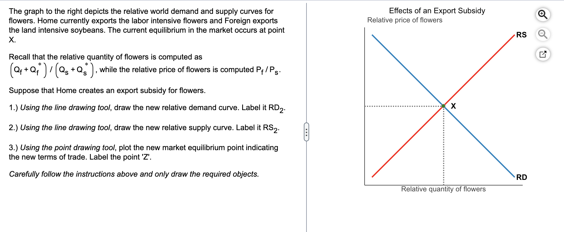 Solved Effects of an Export Subsidy Relative price of | Chegg.com