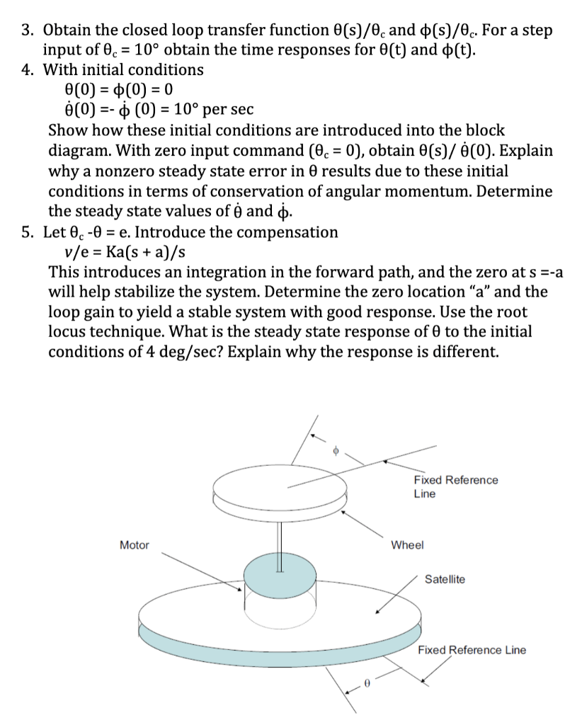 Consider The Design Of A Satellite Attitude Control Chegg Com