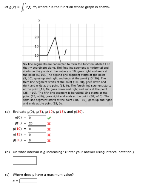 solved-let-g-x-srce-f-t-dt-where-f-is-the-function-chegg