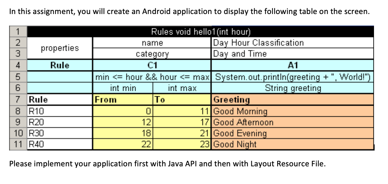 In this assignment, you will create an Android | Chegg.com