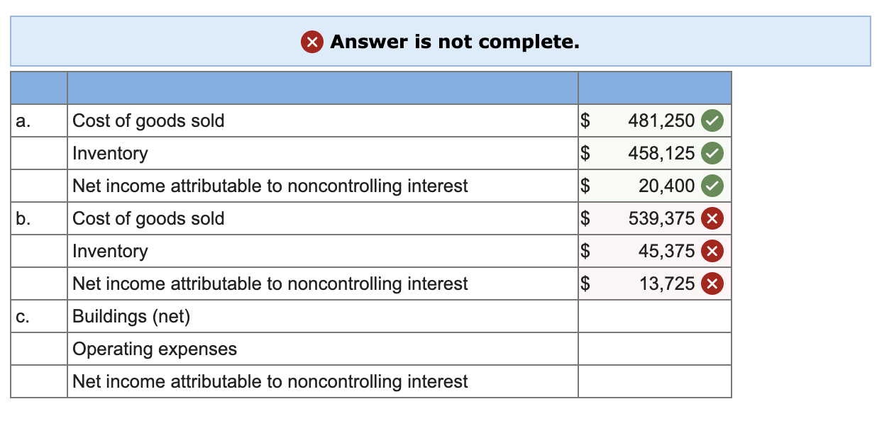 managing-team-performance-with-the-60-30-10-rule-helping-improve-llc