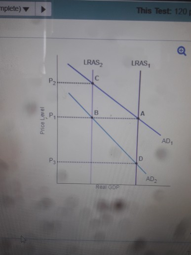 Solved consider the figure given above .A movement from B to | Chegg.com
