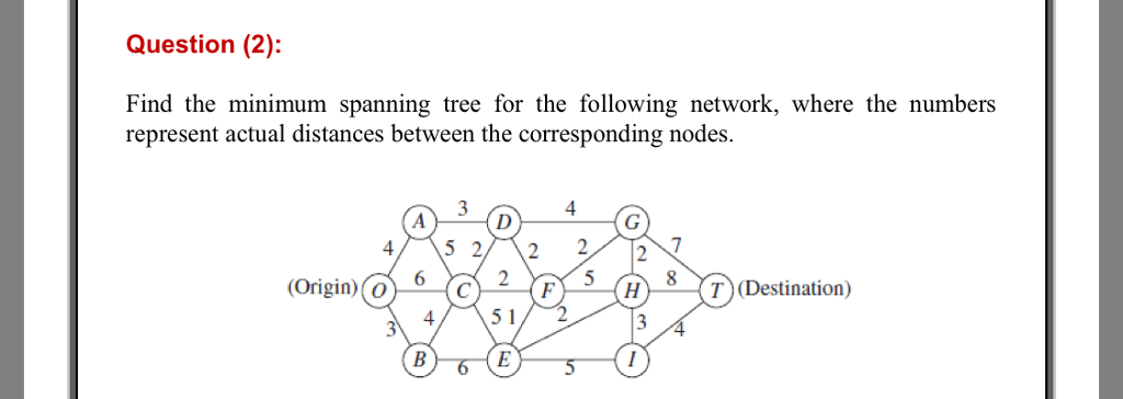 Solved Find the minimum spanning tree for the following | Chegg.com