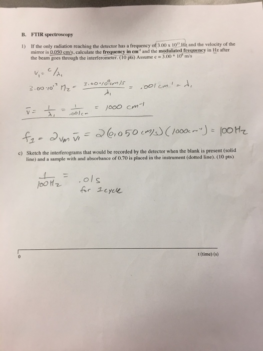 Solved B. FTIR spectroscopy 1D) If the only radiation | Chegg.com