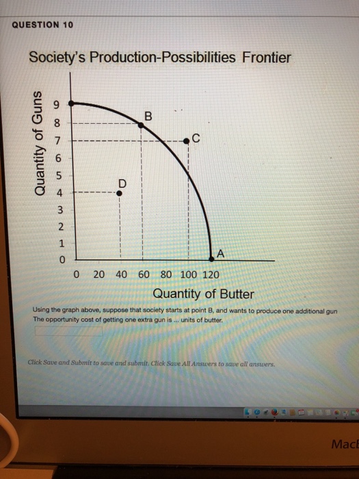 Solved QUESTION 10 Society's Production-Possibilities | Chegg.com