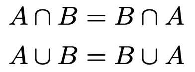 Solved А An B = B N A В В = AUB= BUA В | Chegg.com